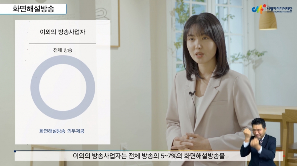 대국민 장애인식개선 홍보캠페인