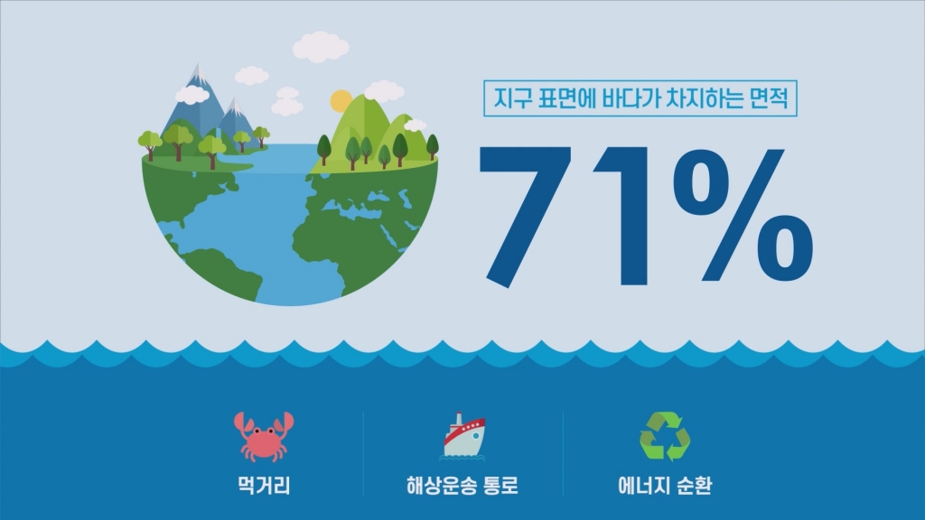 해양공간통합관리제도 영상