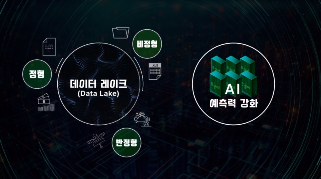 비굿 플랫폼 홍보영상 제작